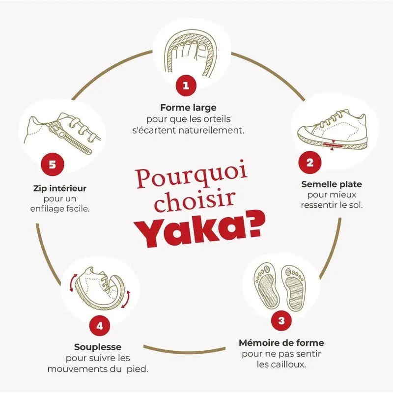 YAKA WALK - LAMINATO GRAINE - NOCCIOLA